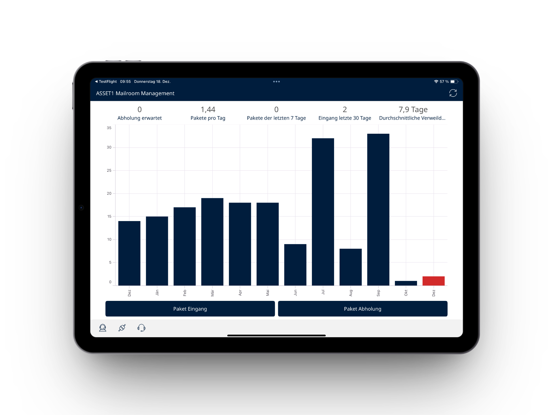 ASSET1 Delivery Tablet App