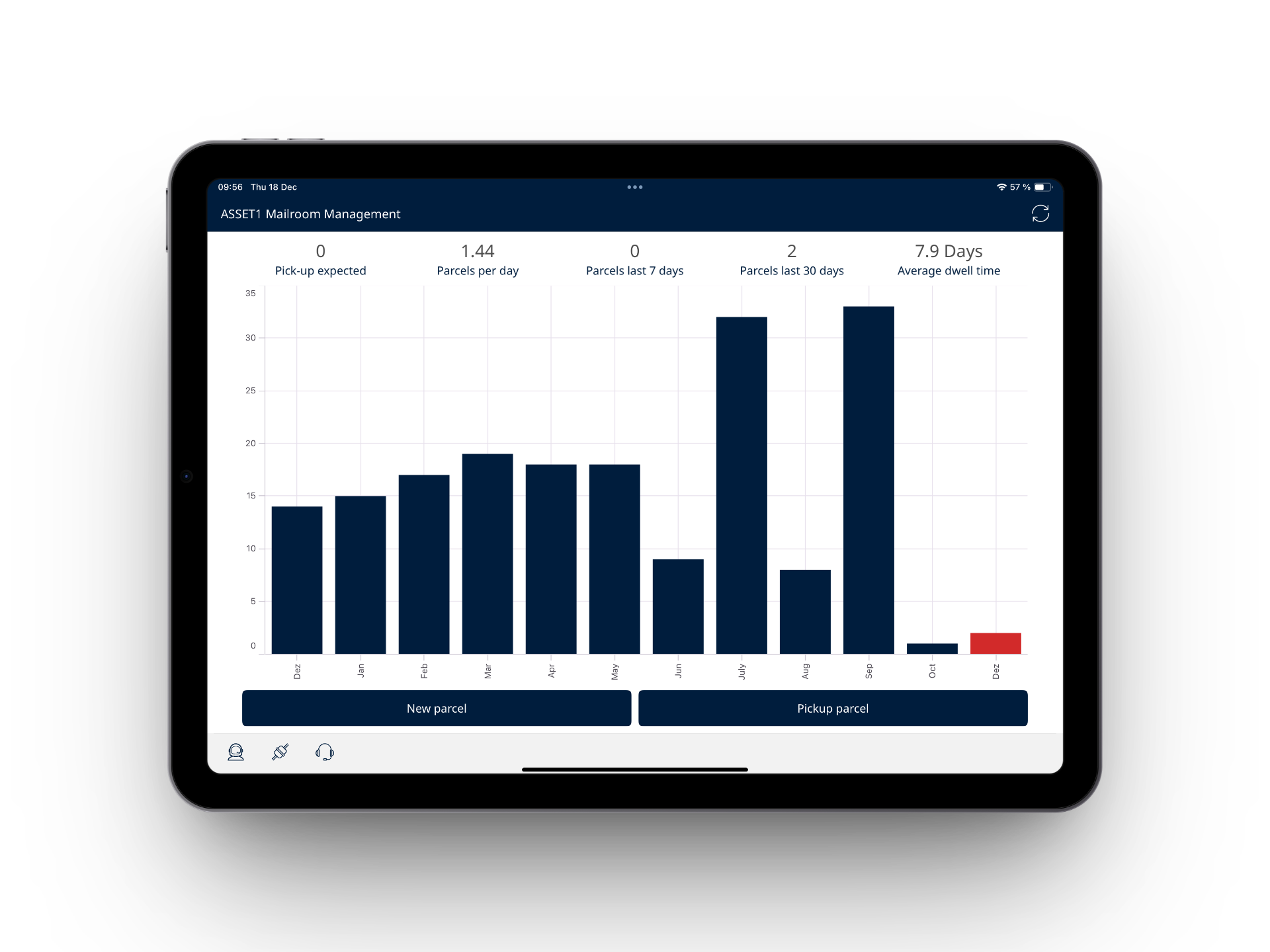 ASSET1 Delivery Tablet App